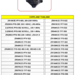 COPELAND THAILAND Scroll Compressors Series