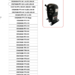 Copeland India Compressor Models