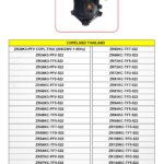 Copeland  Compressor Thailand Models